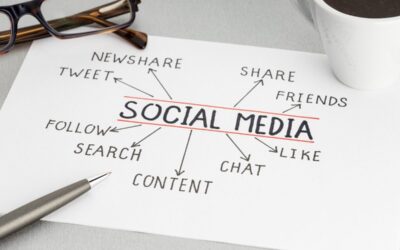 Why Social Media Advertising Should Be Part of Your Marketing Strategy?